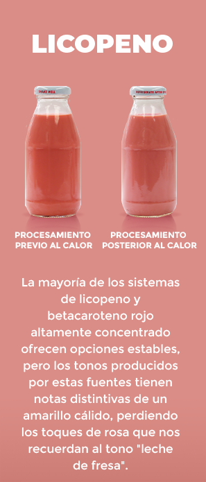 lycopene