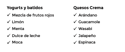 checklist