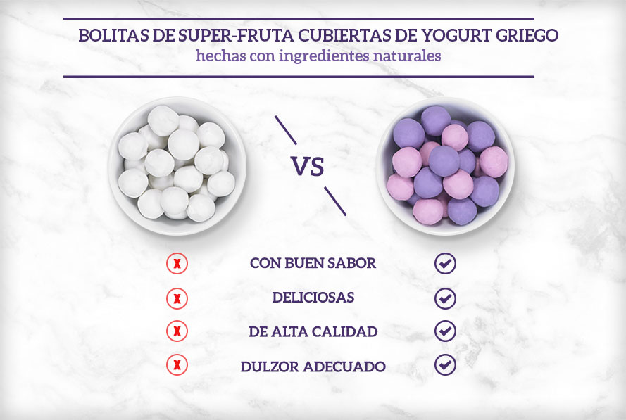 vs-chart