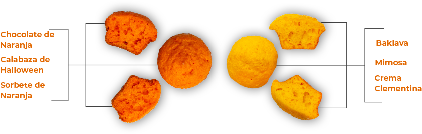 muffin-orange-section