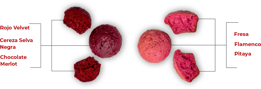 muffin-red-section