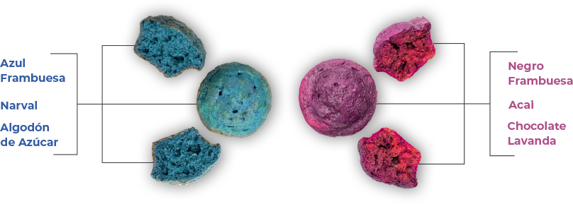 muffin-purple-red-section