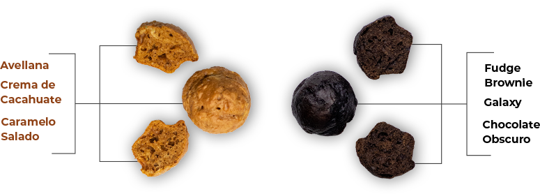 muffin-brown-section