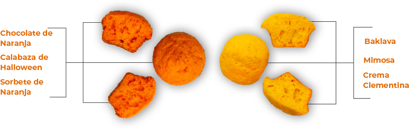 muffin-orange-section